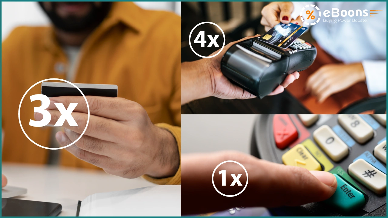 Paiement échelonné vs paiement intégral : Quel est le meilleur choix pour vous?