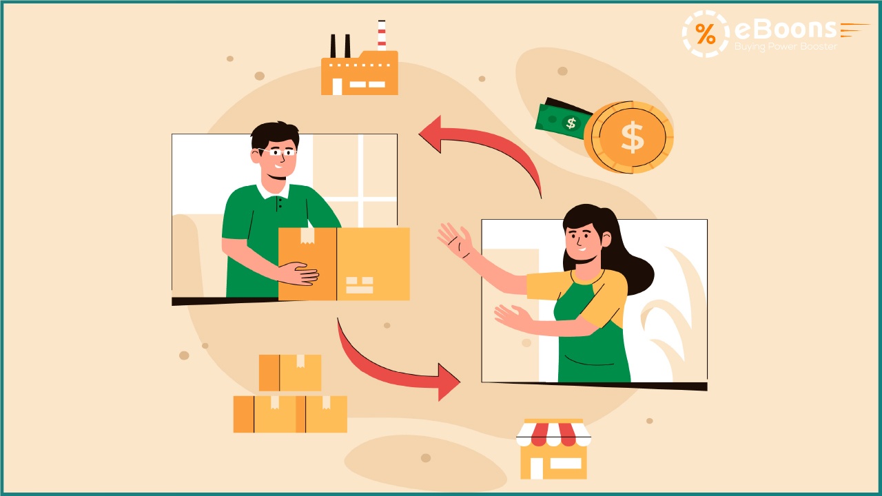 Gestion des Retours et échanges dans le Dropshipping